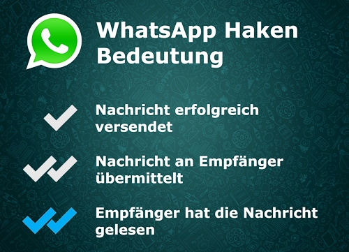 Bedeutung der WhatsApp Häkchen