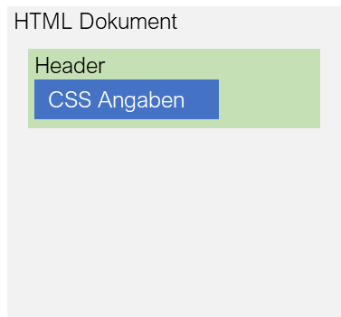 CSS-Style-Angaben im HTML Header zusammenfassen